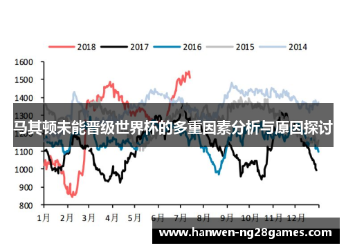 马其顿未能晋级世界杯的多重因素分析与原因探讨