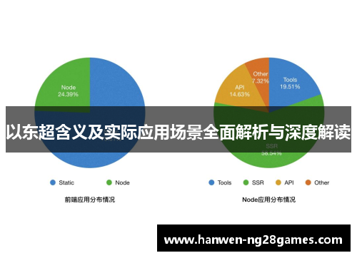 以东超含义及实际应用场景全面解析与深度解读