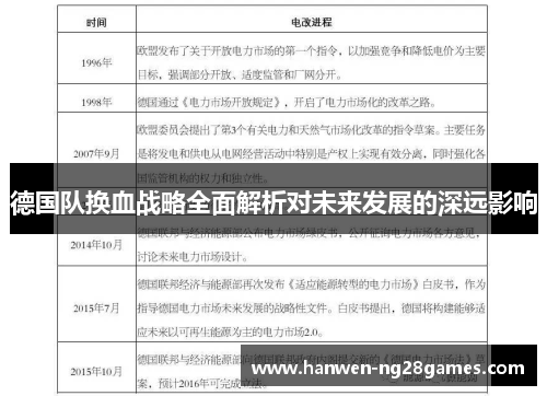 德国队换血战略全面解析对未来发展的深远影响