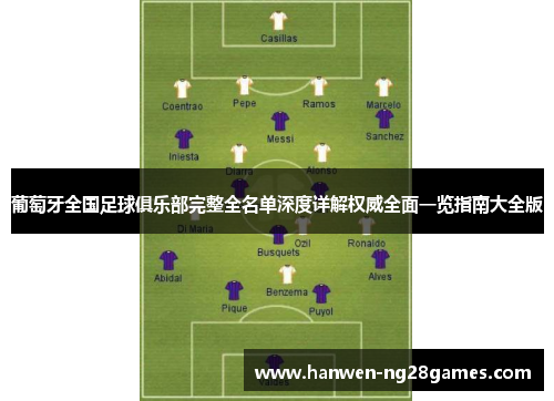 葡萄牙全国足球俱乐部完整全名单深度详解权威全面一览指南大全版