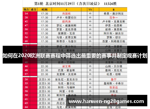 如何在2020欧洲联赛赛程中筛选出最重要的赛事并制定观赛计划