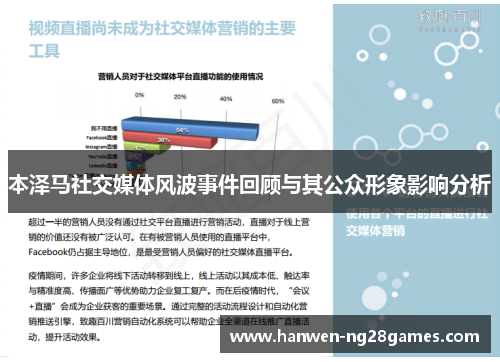 本泽马社交媒体风波事件回顾与其公众形象影响分析 本泽马社交媒体风波事件回顾与其公众形象影响分析