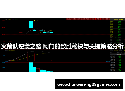 火箭队逆袭之路 阿门的致胜秘诀与关键策略分析