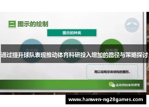 通过提升球队表现推动体育科研投入增加的路径与策略探讨