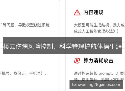 楼云伤病风险控制,科学管理护航体操生涯 楼云伤病风险控制,科学管理护航体操生涯